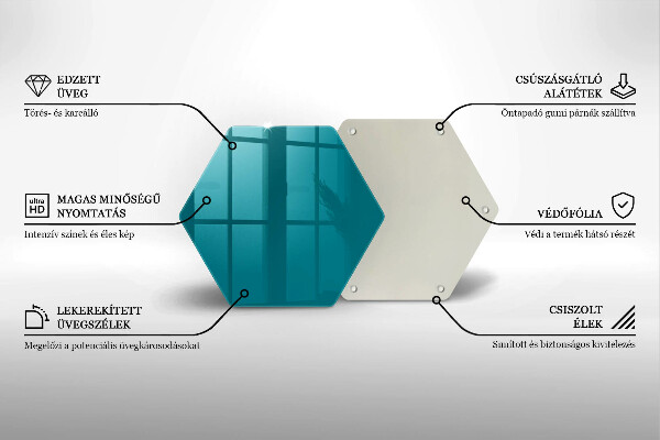 Protège plaque de cuisson Turquoise