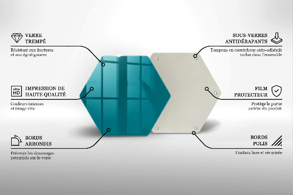 Protège plaque de cuisson Turquoise