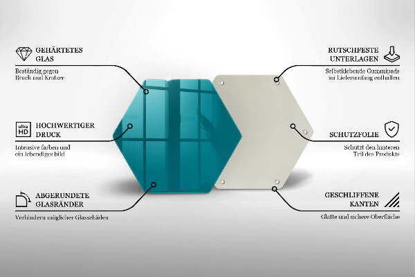 Protège plaque de cuisson Turquoise