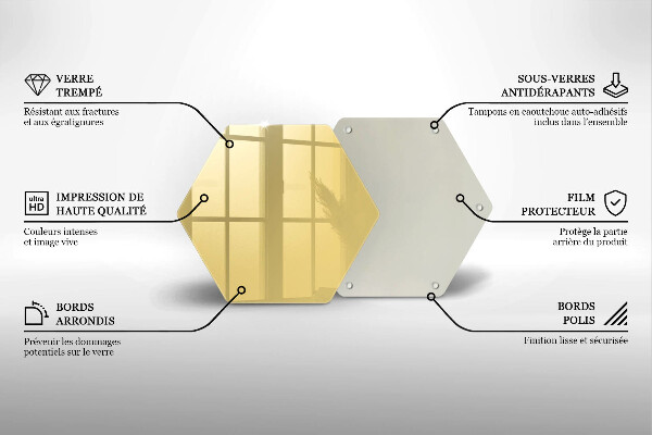 Protège plaque de cuisson Jaune
