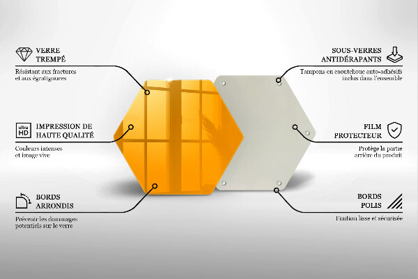 Protège plaque de cuisson Couleur jaune foncé