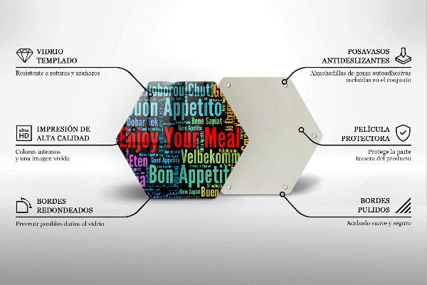 Cache plaque de cuisson Sous-titres Bon appétit langues