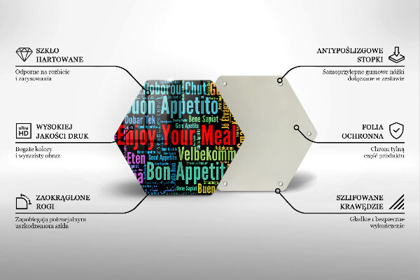 Cache plaque de cuisson Sous-titres Bon appétit langues