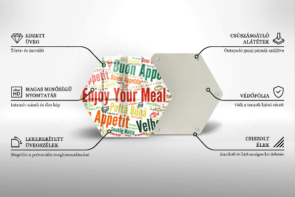 Cache plaque de cuisson Sous-titres Bon appétit langues