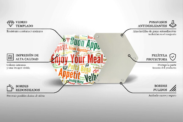 Cache plaque de cuisson Sous-titres Bon appétit langues