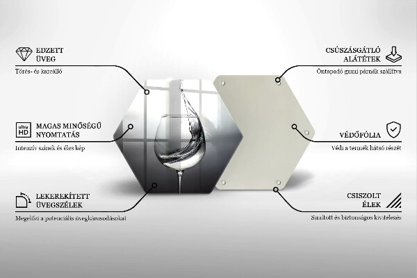 Protection plaque induction Un verre d'eau