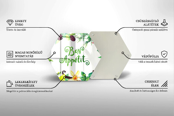 Protection plaque induction Inscription Bon Appetit