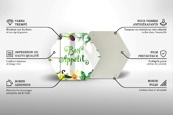 Protection plaque induction Inscription Bon Appetit