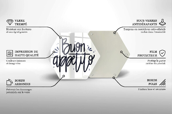 Protection plaque induction Inscription Bon appétit