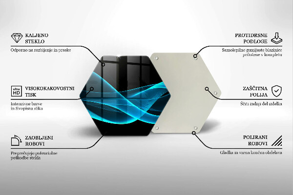 Protection plaque induction Abstraction bleue