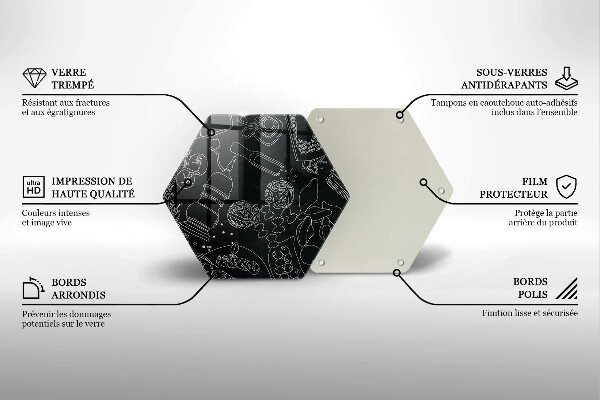 Cache plaque de cuisson Accessoires de cuisine