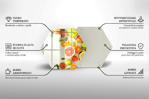 Protège plaque de cuisson Les agrumes