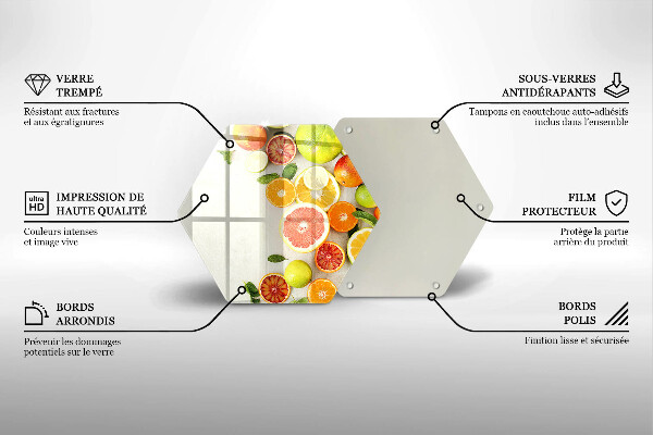 Protège plaque de cuisson Les agrumes