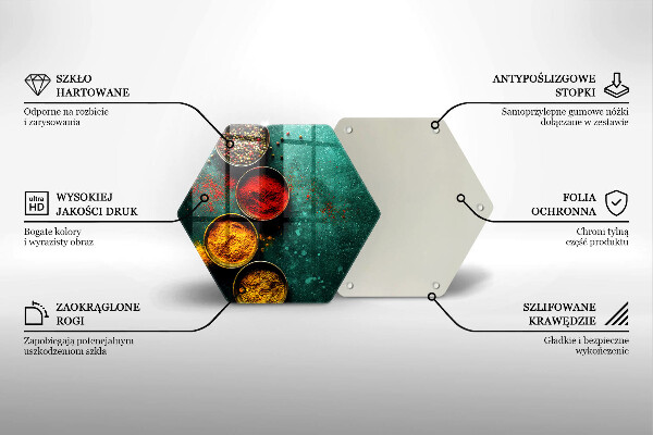 Protège plaque de cuisson Épices orientales