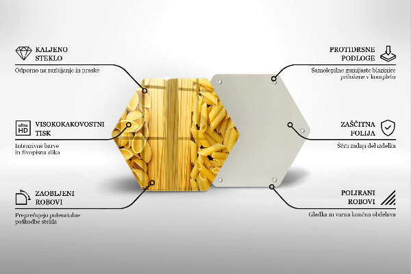 Protège plaque de cuisson Pâtes