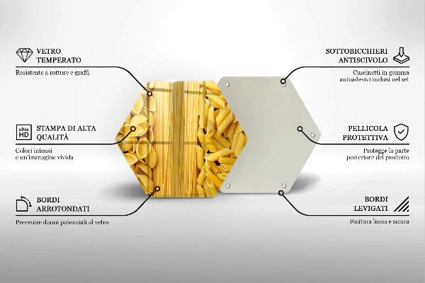 Protège plaque de cuisson Pâtes