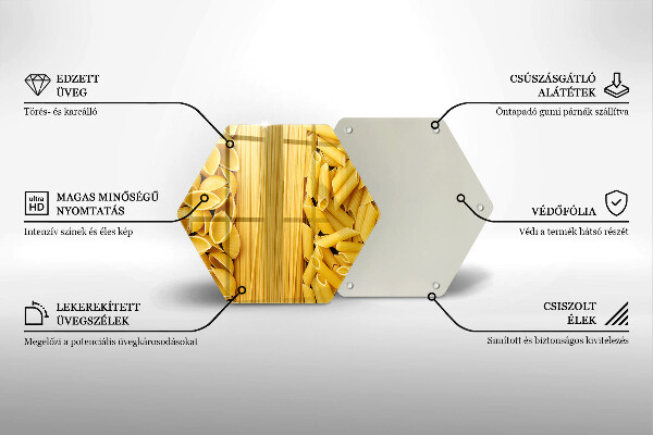 Protège plaque de cuisson Pâtes