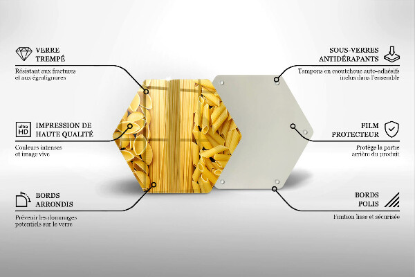 Protège plaque de cuisson Pâtes