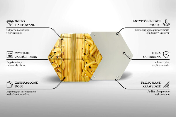 Protège plaque de cuisson Pâtes