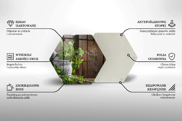 Protège plaque de cuisson Herbes vertes