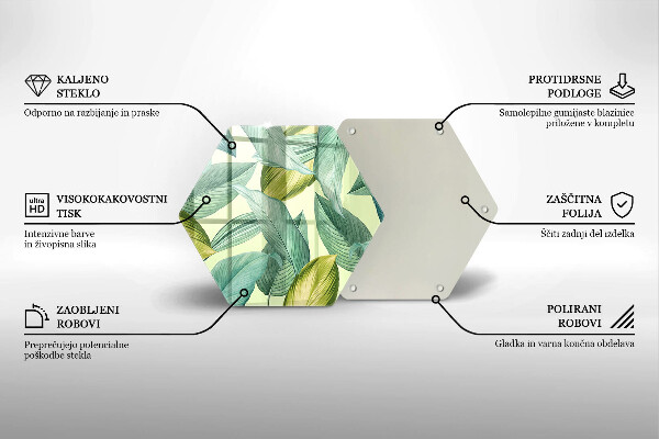 Protège plaque de cuisson Feuilles tropicales vertes