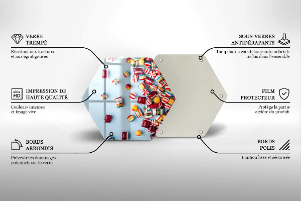 Protège plaque de cuisson Bonbons colorés