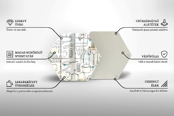Protège plaque de cuisson Accessoires de cuisine