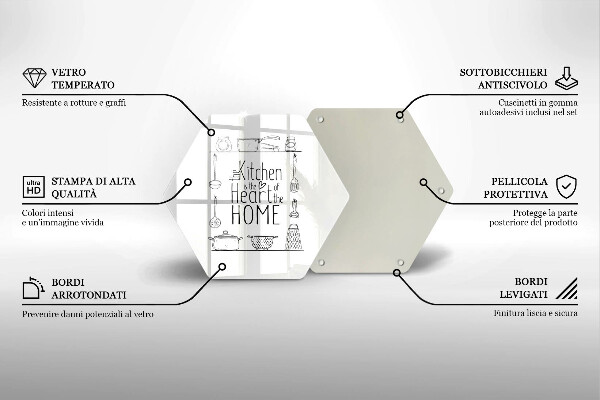 Protège plaque de cuisson Inscription phrase