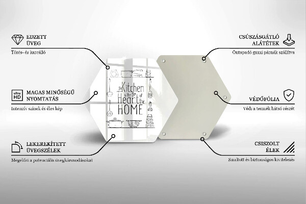 Protège plaque de cuisson Inscription phrase