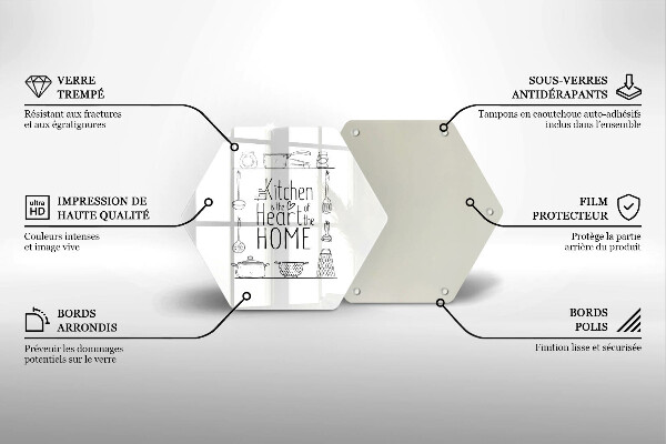 Protège plaque de cuisson Inscription phrase