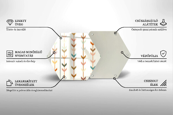 Protège plaque de cuisson Éléments géométriques