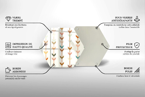 Protège plaque de cuisson Éléments géométriques
