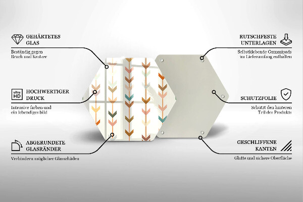 Protège plaque de cuisson Éléments géométriques