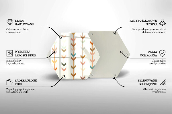 Protège plaque de cuisson Éléments géométriques
