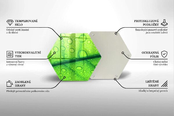 Protège plaque de cuisson Gros plan d'une feuille
