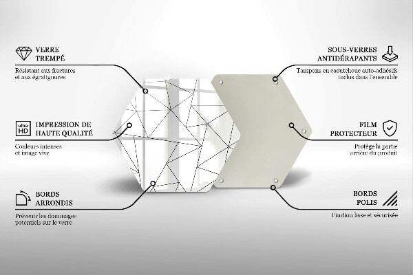 Protège plaque de cuisson Triangles blancs
