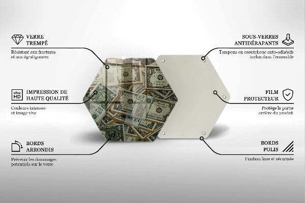 Protège plaque de cuisson Argent dollars