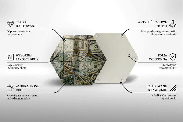 Protège plaque de cuisson Argent dollars