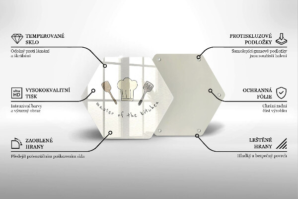 Protège plaque de cuisson Master of the Kitchen