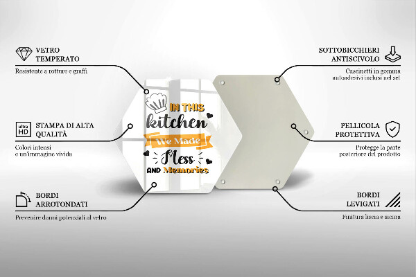 Protège plaque de cuisson In this kitchen we made mess and memories