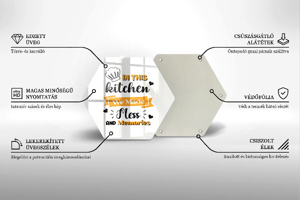 Protège plaque de cuisson In this kitchen we made mess and memories