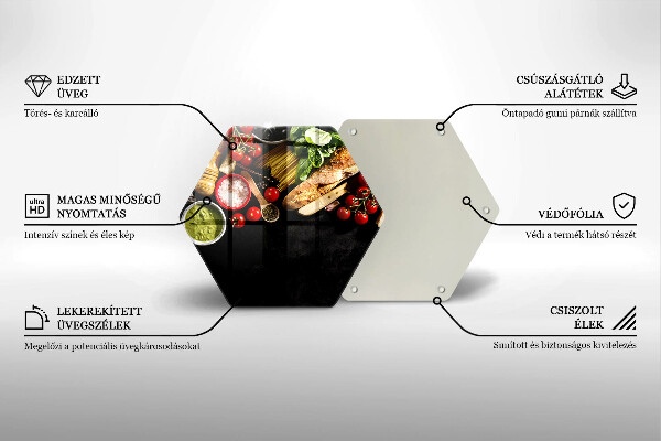 Protège plaque de cuisson Ingrédients et épices italiens