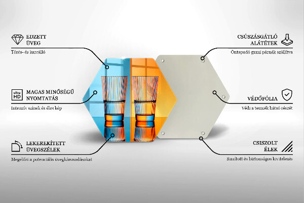 Protège plaque de cuisson Deux verres d'eau