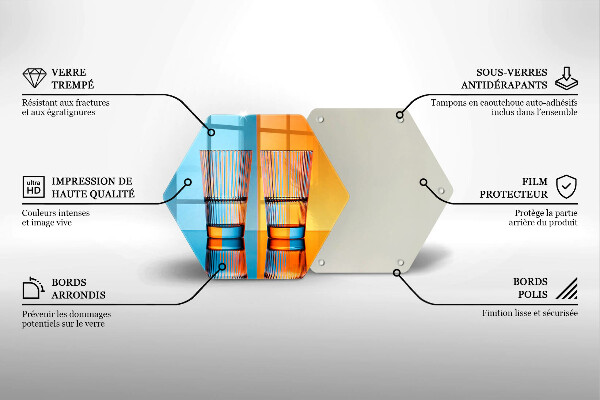 Protège plaque de cuisson Deux verres d'eau