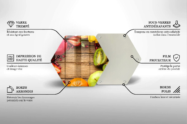 Protège plaque de cuisson Fruit frais