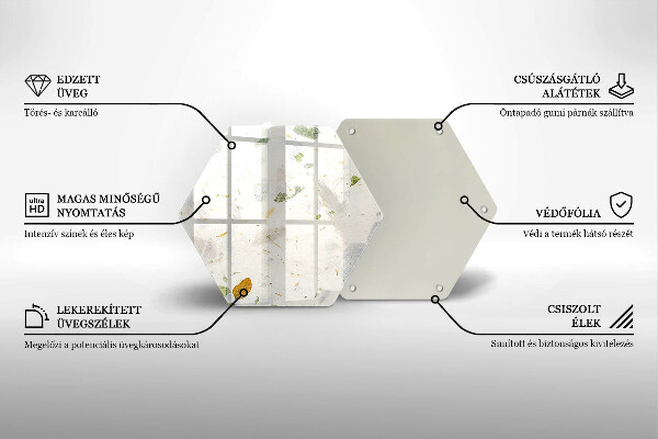 Protège plaque de cuisson Feuilles tombantes
