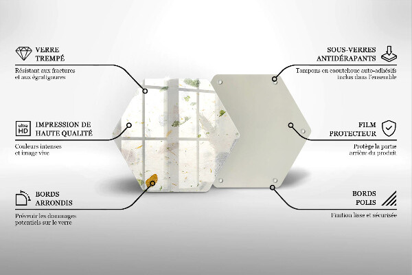 Protège plaque de cuisson Feuilles tombantes