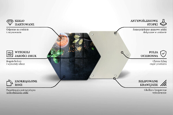 Protège plaque de cuisson Bols d'épices