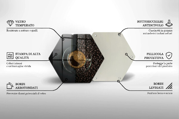 Protection plaque induction Café et grains