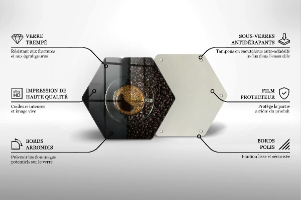 Protection plaque induction Café et grains